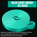 Resistance Band Set Pull Up Assistance Bands Stretch Band Resistance Heavy Workout Exercise for Physical Therapy Home Workouts